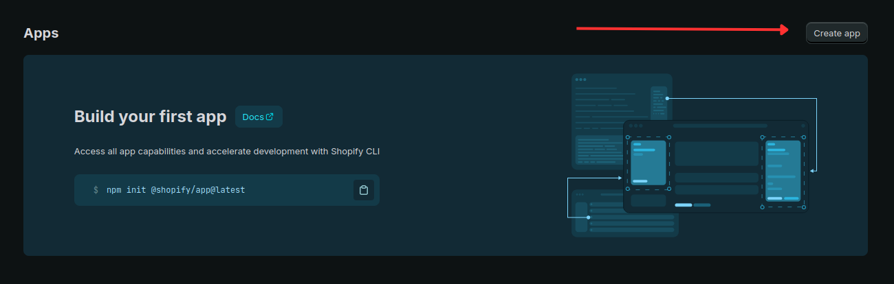 Tela de integração da Shopify no checkout